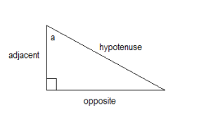 sine-cosine-tangent-triangle-1