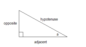 sine-cosine-tangent-triangle-2